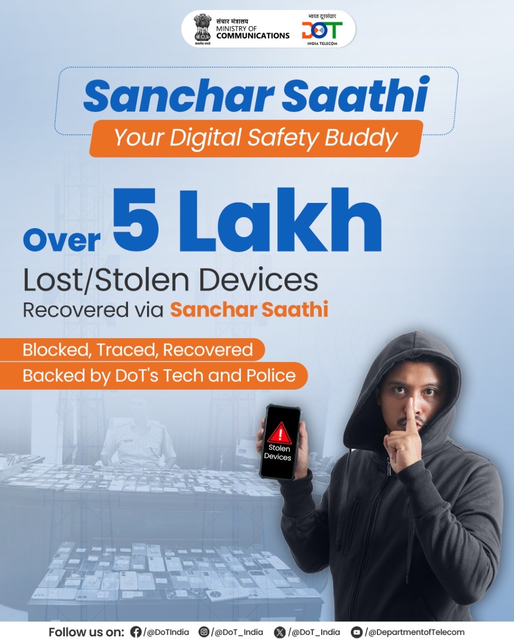 Sanchar Saathi
