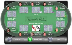 Scenario Poker