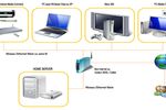 schema_whs