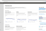 Score productivité Office 365