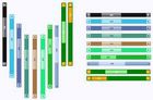 ScrollBar : personnaliser les couleurs d’Internet Explorer