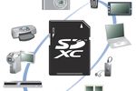 SDXC specification