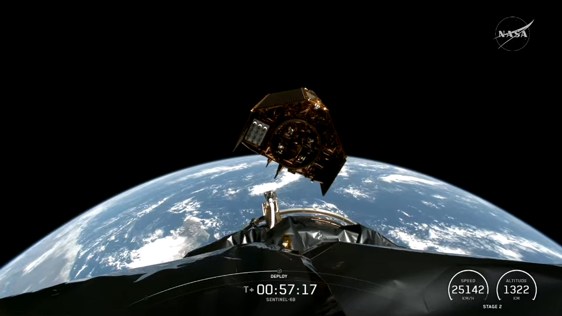 sentinel-6b-deploiement