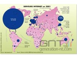 Serveurs internet 2001 small