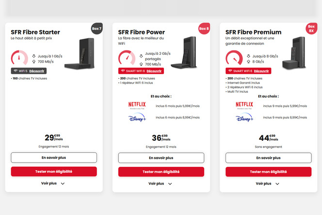 sfr-fibre-box