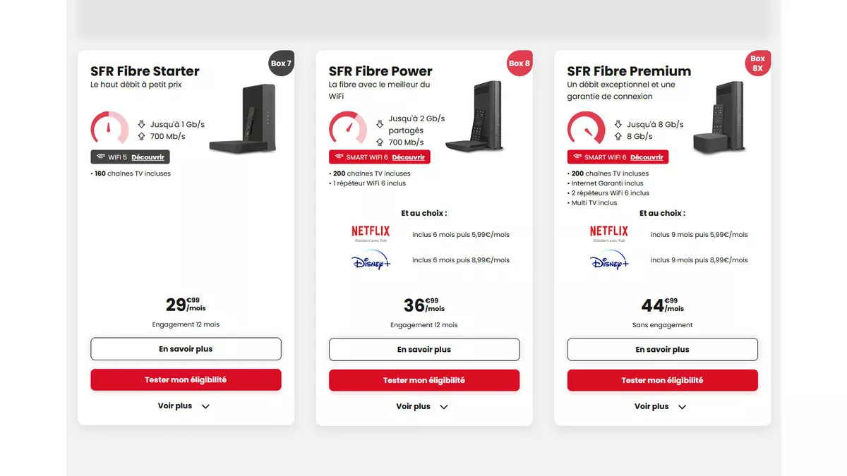 SFR répond aux débits de la Freebox Ultra