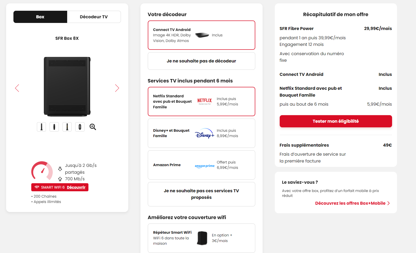 sfr fibre power