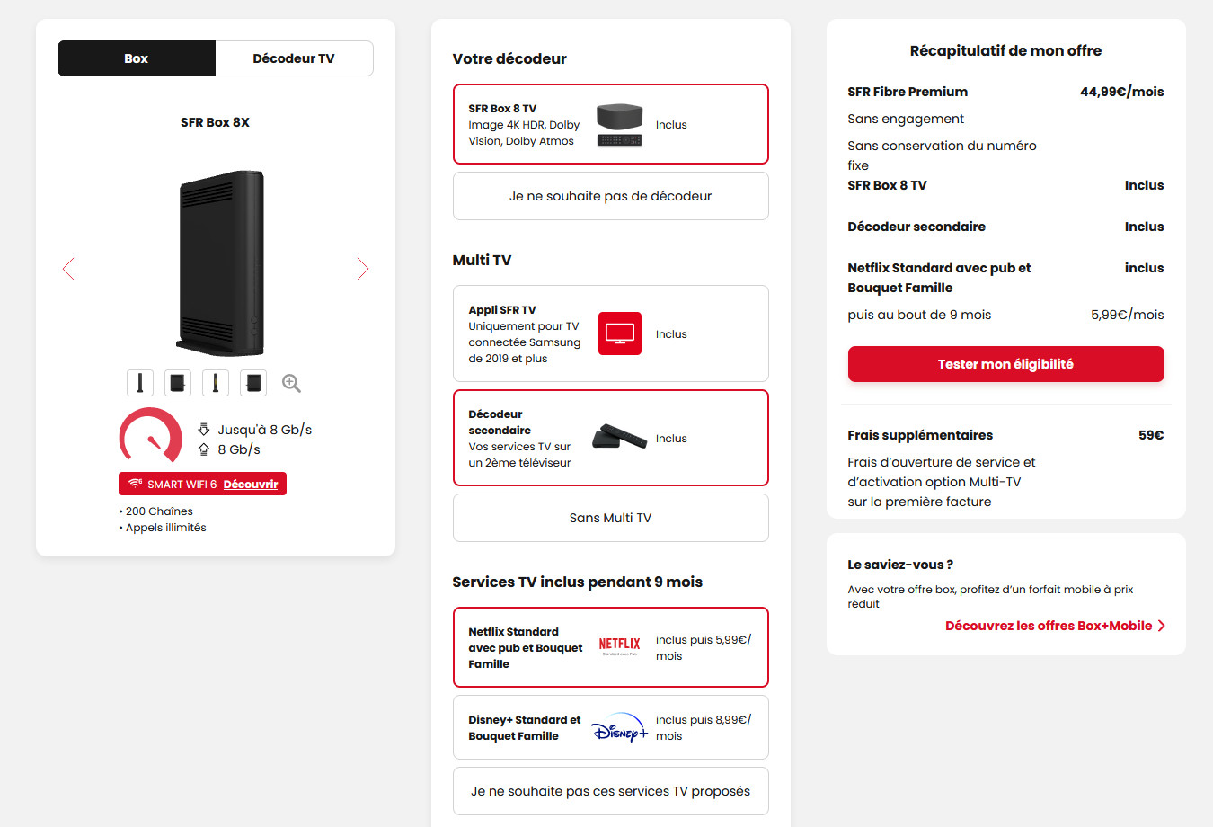 sfr-fibre-premium