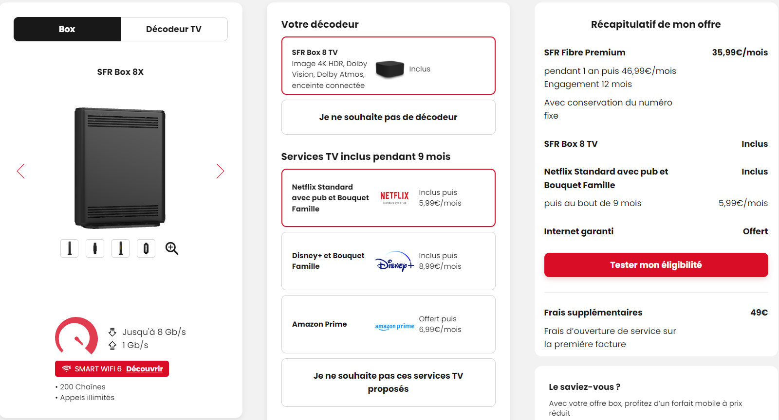 sfr fibre premium