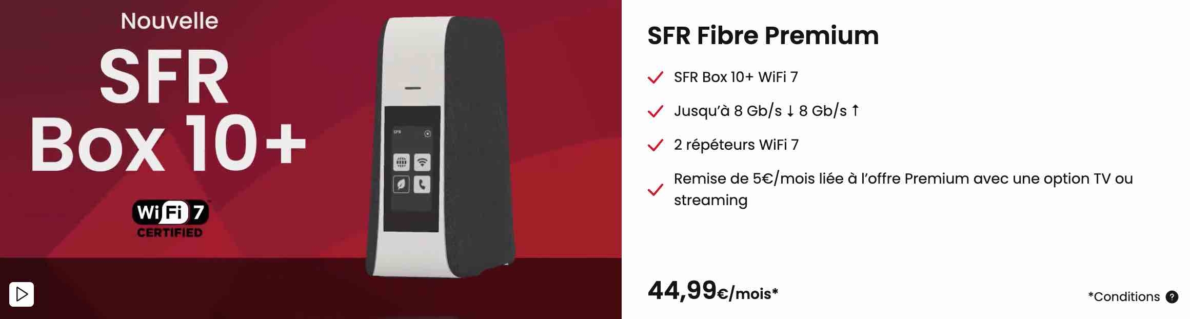 SFR Fibre Premium
