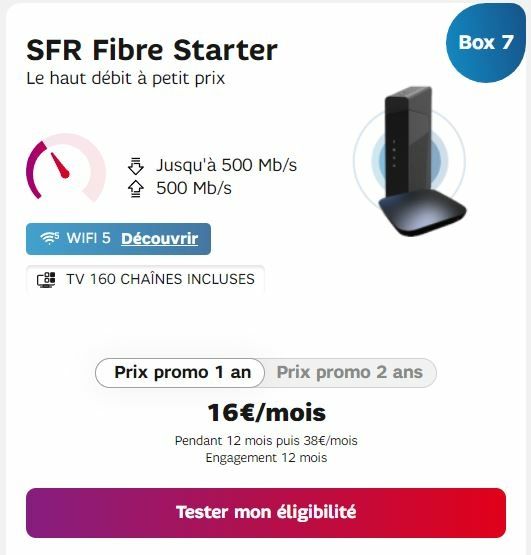 SFR-fibre-starter