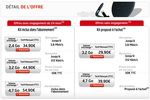 SFR-Internet-Satellite