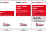 SFR Red