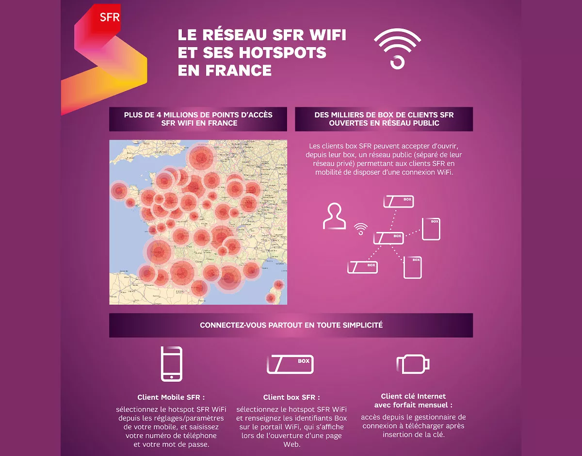 SFR WiFi Nous A Quitt s sfr-wifi-nous-a-quitt-s