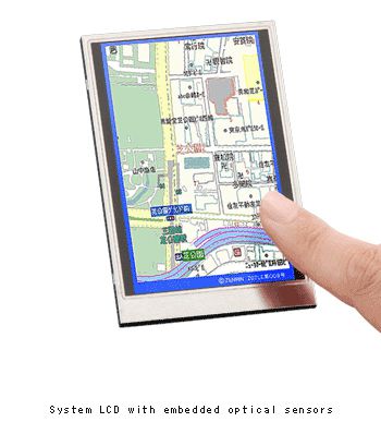 Sharp LCD