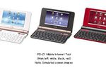Sharp PC-Z1