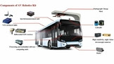 Singapour va tester un bus autonome