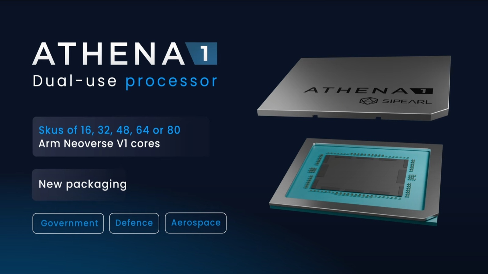 SiPearl Athena1 processeur serveur