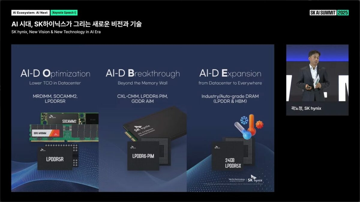 SK Hynix mÃ©moire IA.