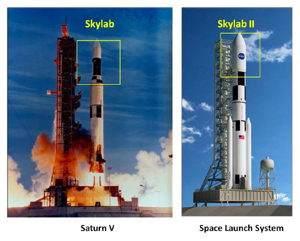 skylab-saturn-sls-skylab-2