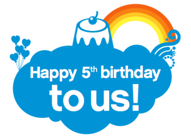 Skype_Happy_Birthday