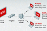Slingmedia