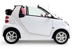 smart