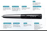 Smartpen_Sky_de_Livescribe_Evernote-GNT