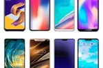 smartphone notch