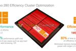 SnapDragon 835 octocore