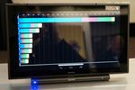 snapdragon S800