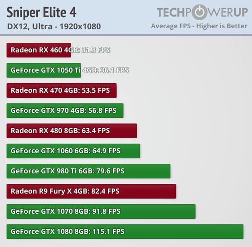 Sniper Elite 4 (1)