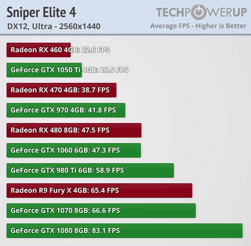 Sniper Elite 4 (2)