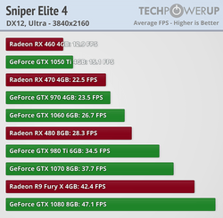 Sniper Elite 4 (3)