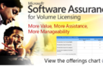 software assistance microsoft