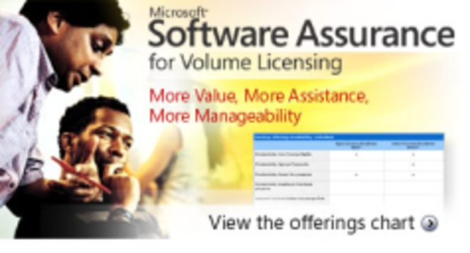 software assistance microsoft