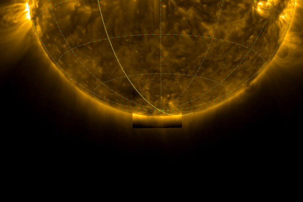 Solar Orbiter pole sud