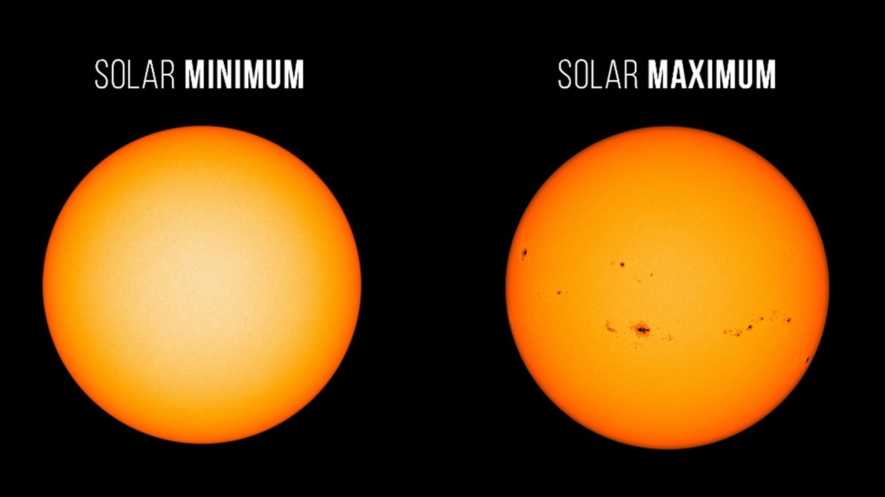 Soleil activite taches solaires