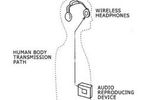 sony musique corps humain (Small)