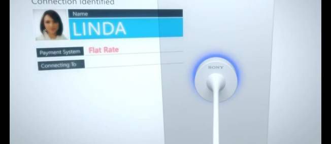 Sony prise de courant intelligente