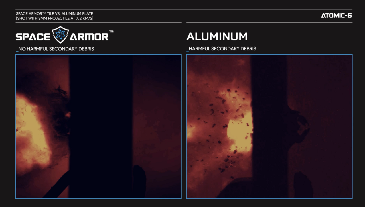 Space Armor