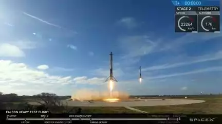 SpaceX Falcon Heavy