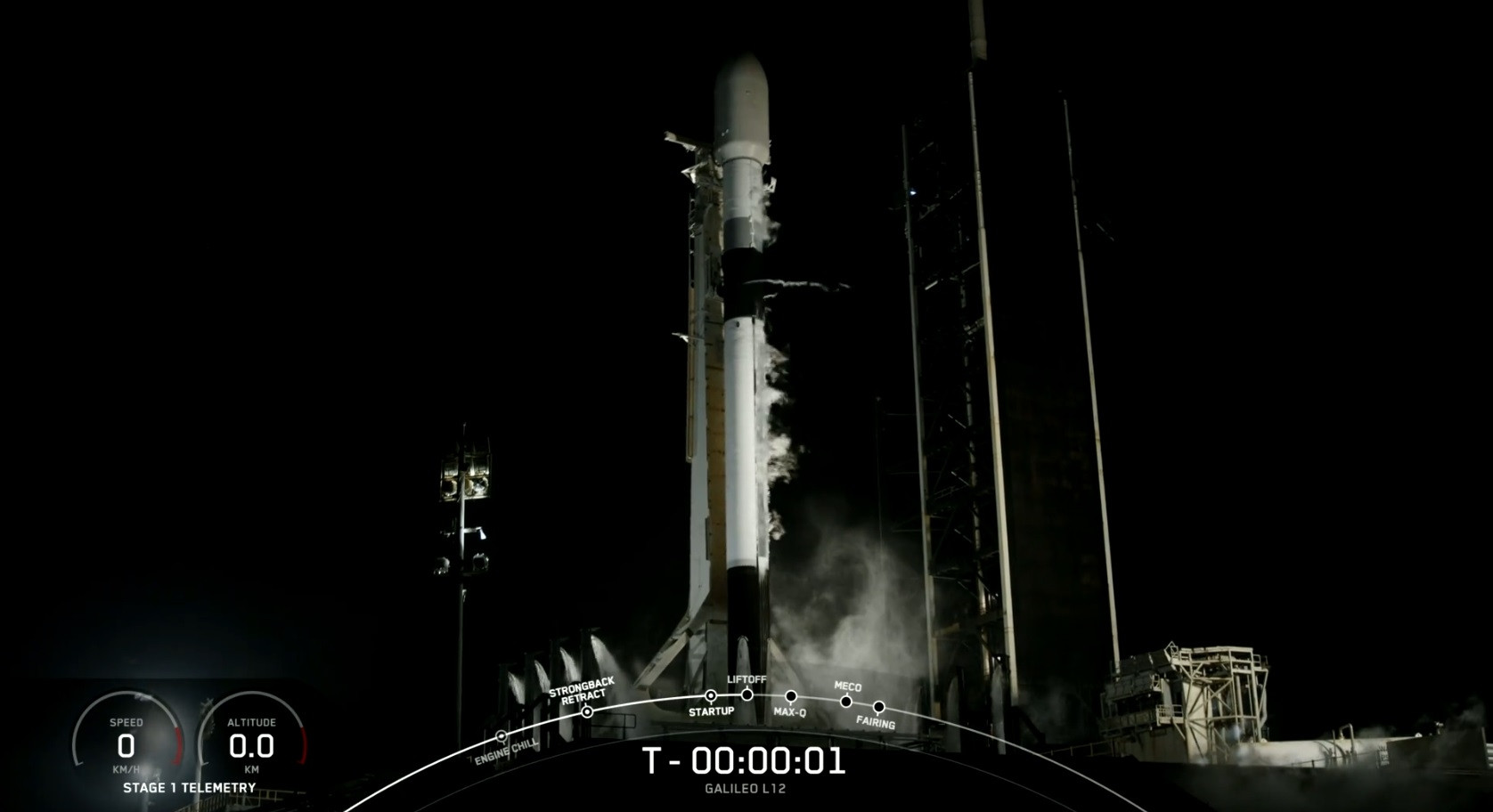 SpaceX mission Galileo L12