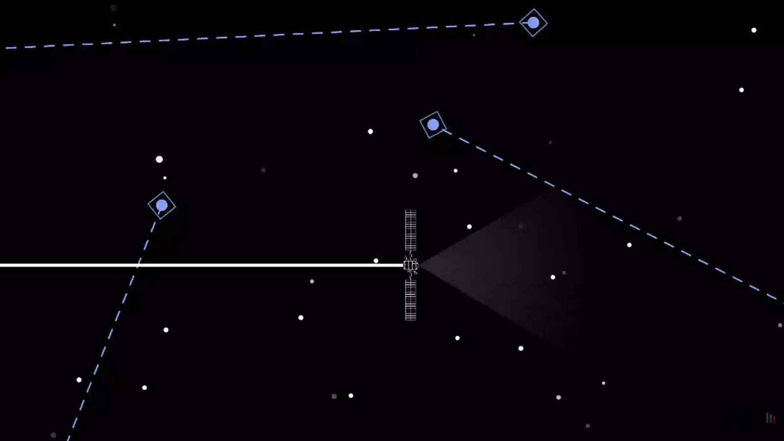 SpaceX Starlink Stargaze suivi