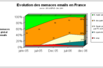 spam1 image006