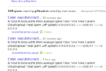 spamblog