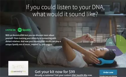 Spotify ADN