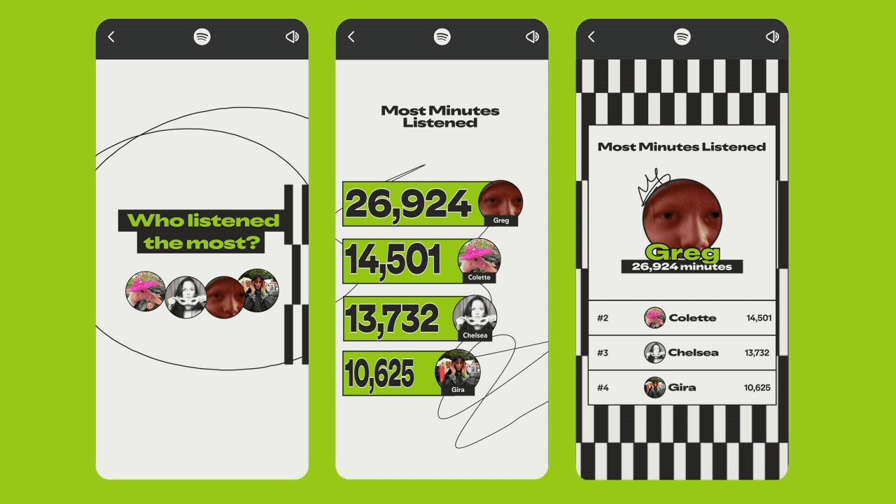 spotify-wrapped-party