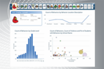 SQL Server 2012 graph