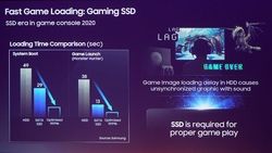 SSD Samsung PS5